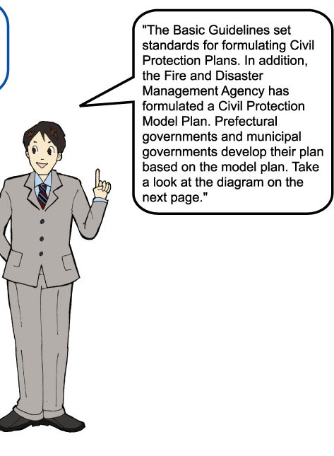 “The Basic Guidelines set standards for formulating Civil Protection Plans. In addition, the Fire and Disaster Management Agency has formulated a Civil Protection Model Plan. Prefectural governments and municipal governments develop their plan based on the model plan. Take a look at the diagram on the next page.”