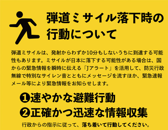 弾道ミサイルは、発射からわずか10分もしないうちに到達する可能性もあります。ミサイルが日本に落下する可能性がある場合は、国からの緊急情報を瞬時に伝える「Jアラート」を活用して、防災行政無線で特別なサイレン音とともにメッセージを流すほか、緊急速報メール等により緊急情報をお知らせします。