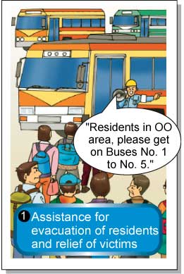 1.Assistance for evacuation of residents and relief of victims