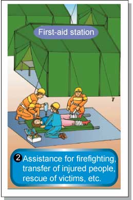 2.Assistance for firefighting, transfer of injured people, rescue of victims, etc.