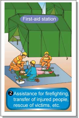 2.Assistance for firefighting, transfer of injured people, rescue of victims, etc.
