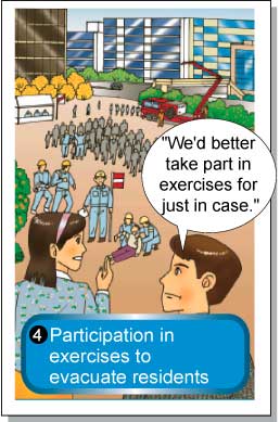 4.Participation in exercises to evacuate residents