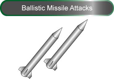 Ballistic Missile Attacks