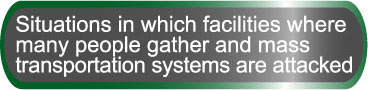 Situations in which facilities where many people gather and mass transportation systems are attacked