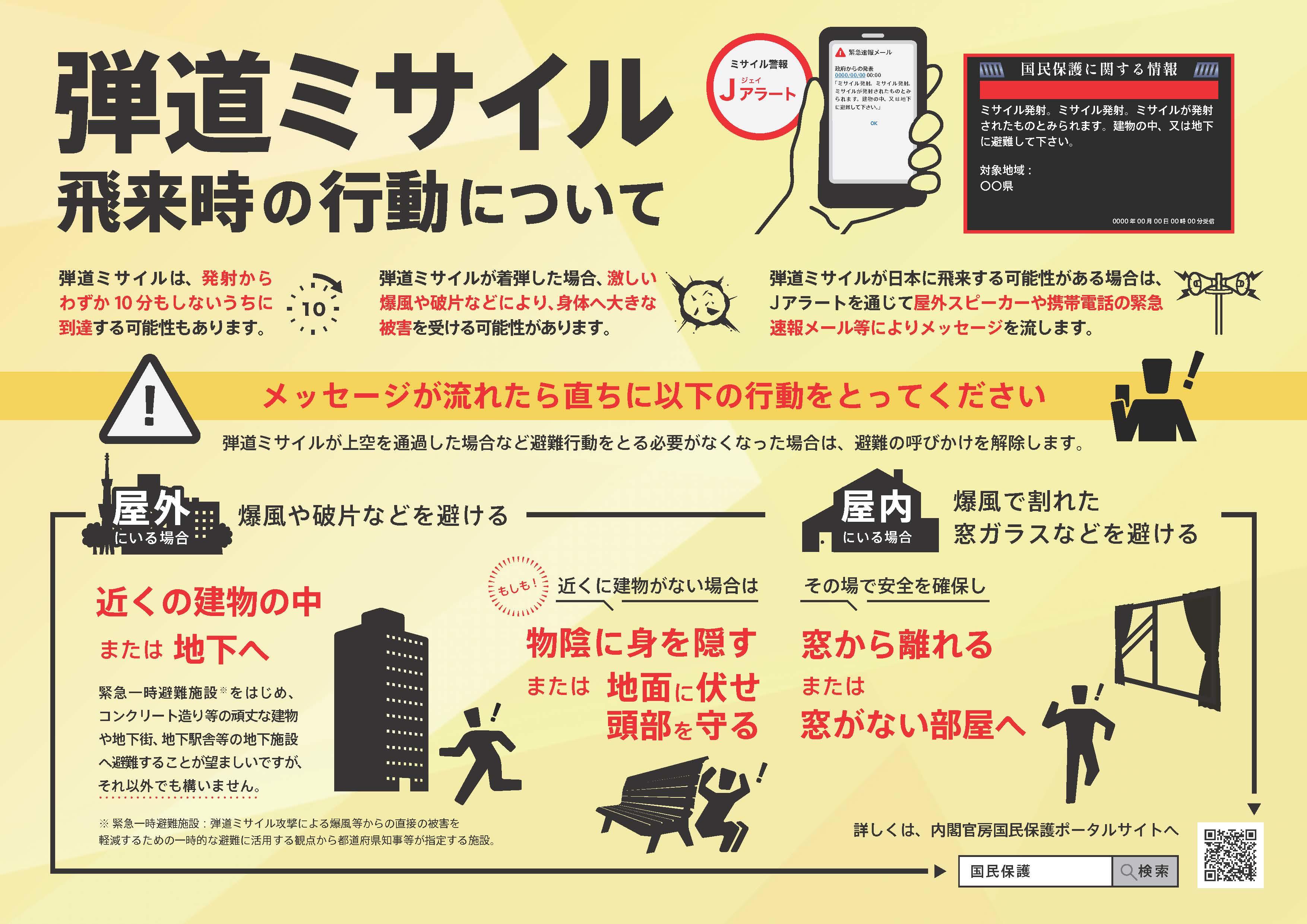 弾道ミサイルは、発射からわずか10分もしないうちに到達する可能性もあります。弾道ミサイルが日本に飛来する可能性がある場合は、Jアラートを通じて、屋外スピーカーや携帯電話の緊急速報メール等によりメッセージを流します。